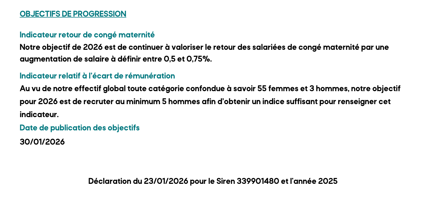 Index égalité Hommes/Femmes - Groupe LMP